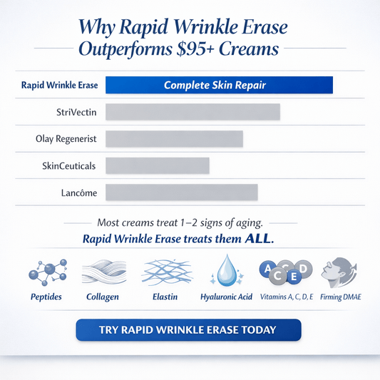 Rapid Wrinkle Erase - A Botox Alternative Cream