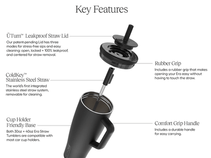 BRUMATE :: Era Tumblers + Straw Covers